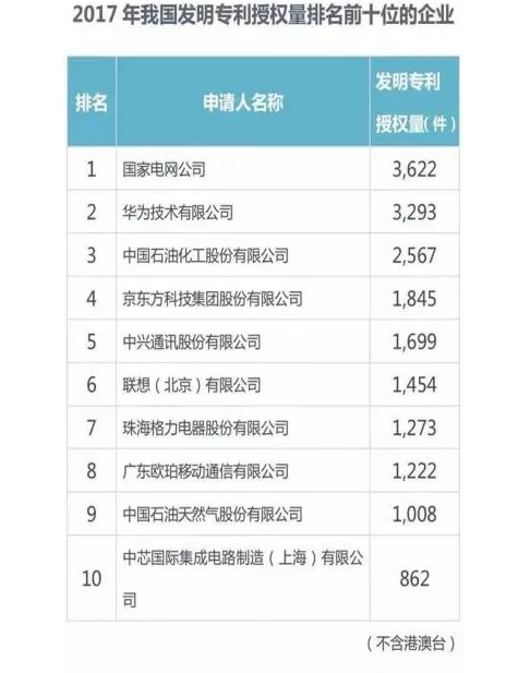 与小米“十亿赌局”结果马上揭晓，董明珠却说，赌局毫无意义！