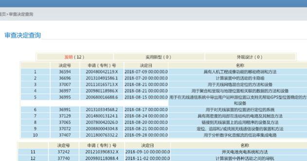 深度揭秘！高通如何接连在中德两国赢得关键专利诉讼？