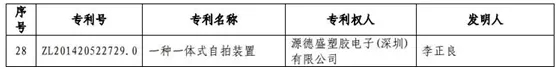 第18次无效，小小“自拍杆”的专利命运，颇为坎坷...