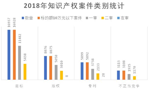 一言不合就起诉？企业如何化解商标诉讼危机