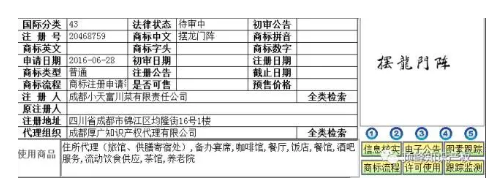 这些年，我们注册过的“方言”商标