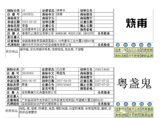 这些年，我们注册过的“方言”商标