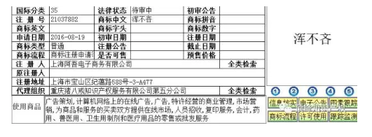 这些年，我们注册过的“方言”商标