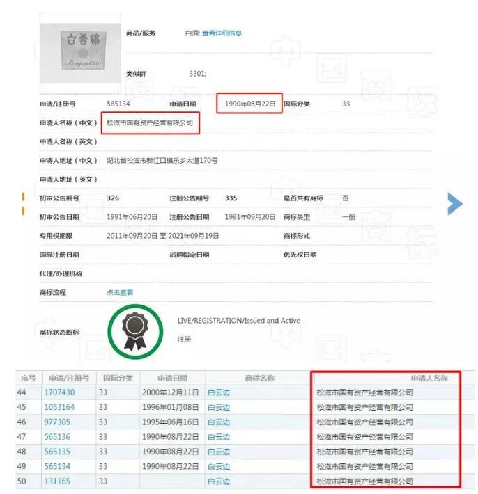 许可他人使用商标前你必须知道的几件事