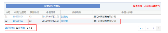 旅游景点被注册成商标，鼓浪屿不能卖“鼓浪屿特产”？