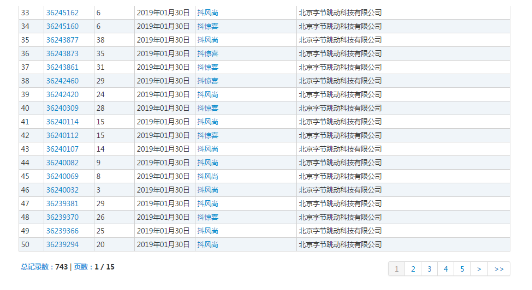 743件“抖”字商标，今日头条都是怎么命名商标的？
