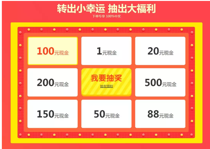 万元现金红包，100%中奖！