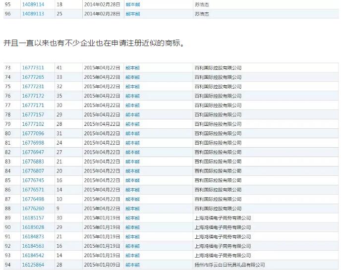 一只来自日本的熊，在中国“摔”了好几次...