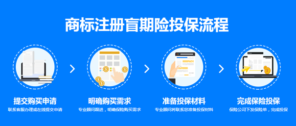 一品知识产权用AI和大数据 让企业注册商标变简单
