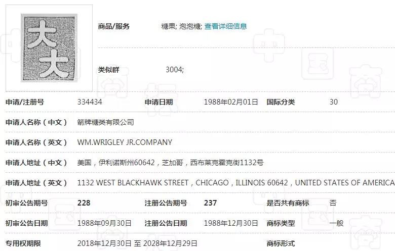 什么情况？“大大”泡泡糖商标因不良影响驳回