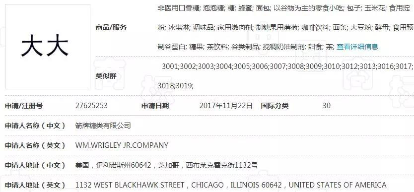 什么情况？“大大”泡泡糖商标因不良影响驳回