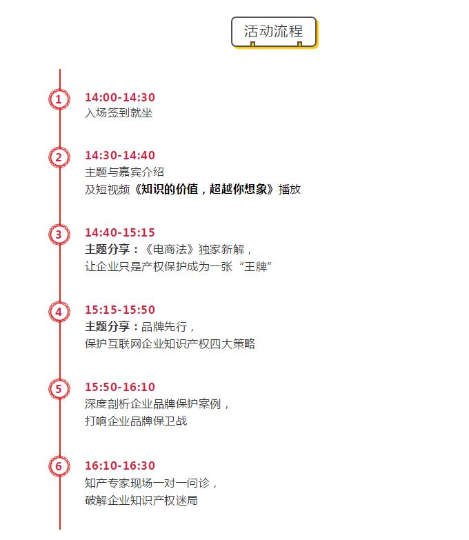 《电商法》独家新解——让知识产权成为企业的“王牌”