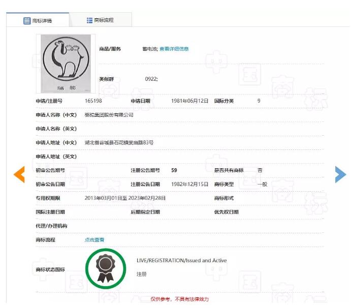 “骆驼祥子”商标维持有效注册！