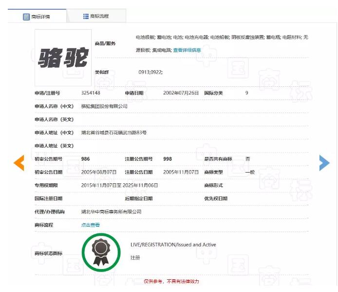 “骆驼祥子”商标维持有效注册！