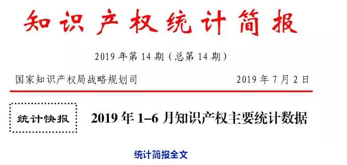 2019年上半年1-6月「专利、商标、地理标志」等统计数据