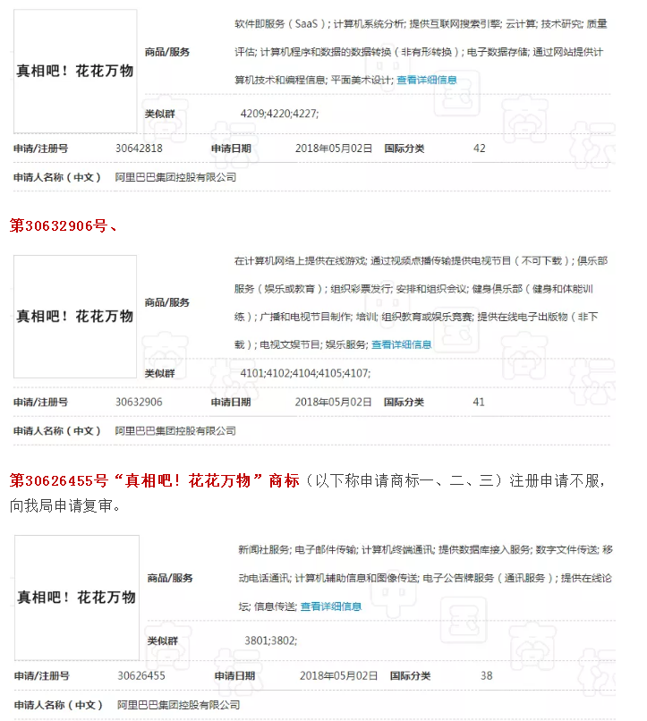 真相了，阿里“花花万物”商标驳回原因已找到！
