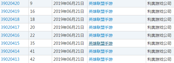 品牌商标被驳回！英雄联盟手游要学和平精英改名？