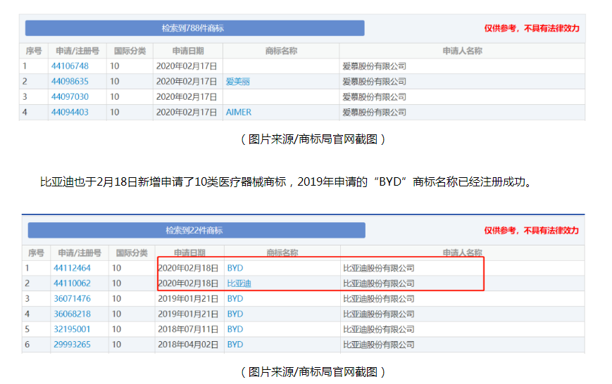 我国口罩日产量突破1亿只！竟有3000家企业这样做？
