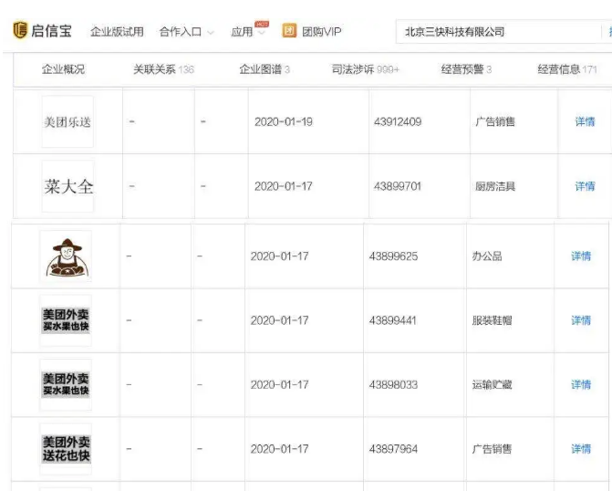 线上生鲜“疫”外火爆，美团一口气注册近40件生鲜商标？