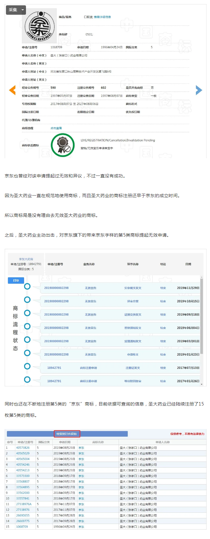 是什么原因，让京东对“京东大药房”商标无可奈何？