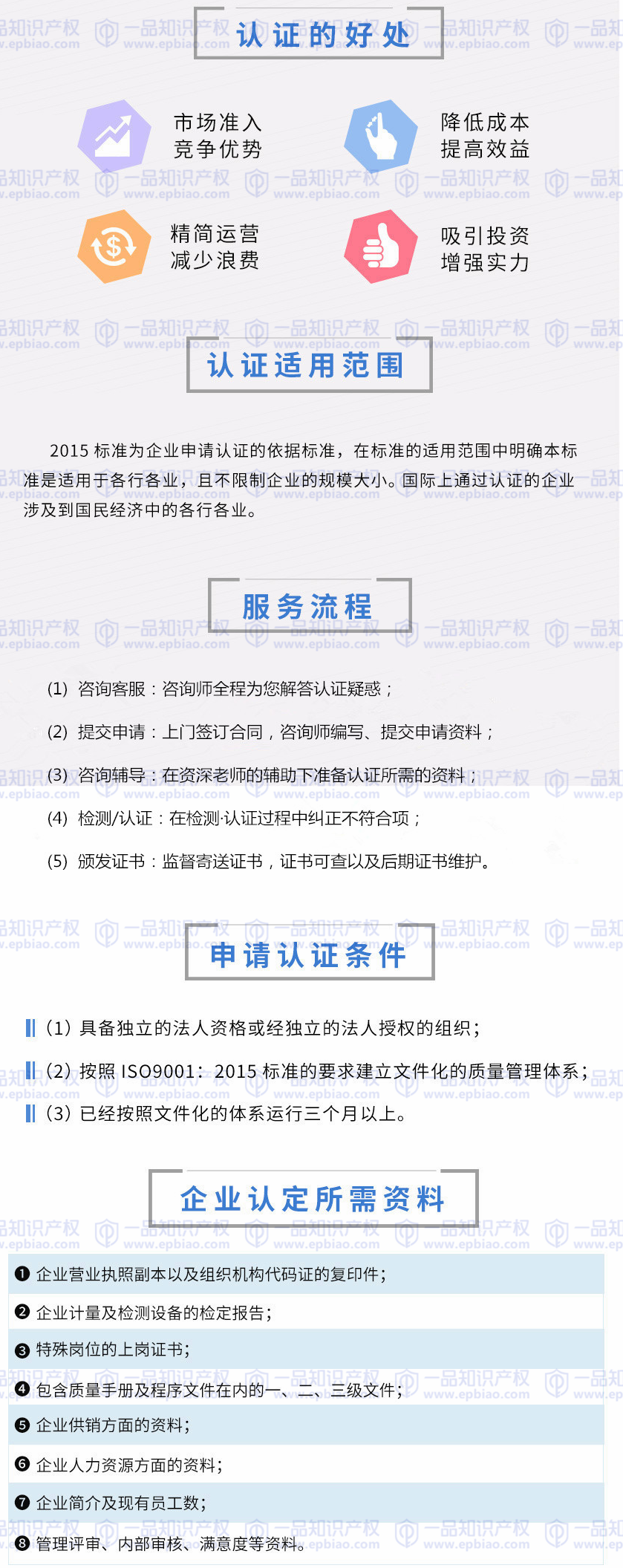 南通ISO9001认证: ISO9001认证证书有效期多久