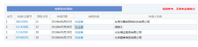 这是高手！“特没普”的马桶刷商标注册公告了