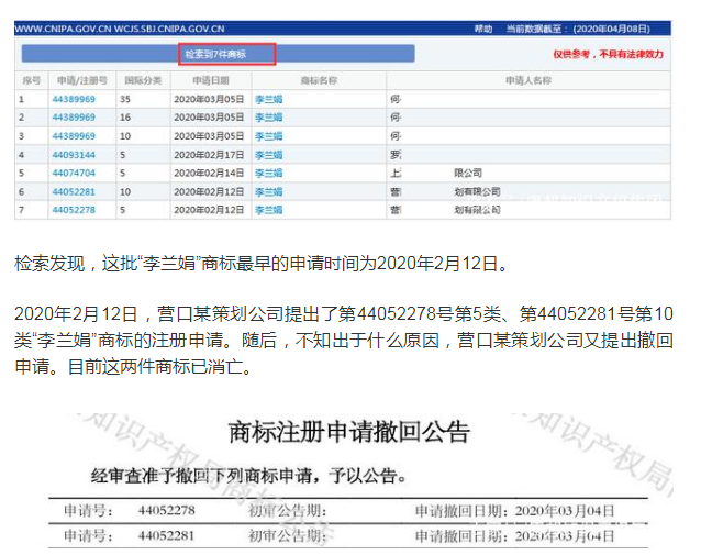 7件“李兰娟”商标被抢注？又见抗疫英雄遭遇商标抢注？