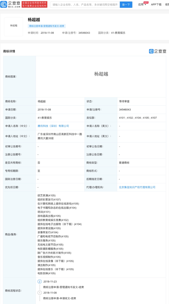 杨超越名字已被腾讯注册成商标