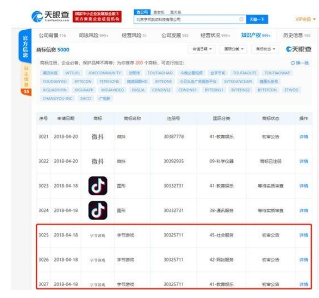 字节跳动申请字节游戏商标 或正式进入游戏行业