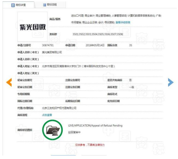 要注册带有“国”字的商标，可不是那么容易