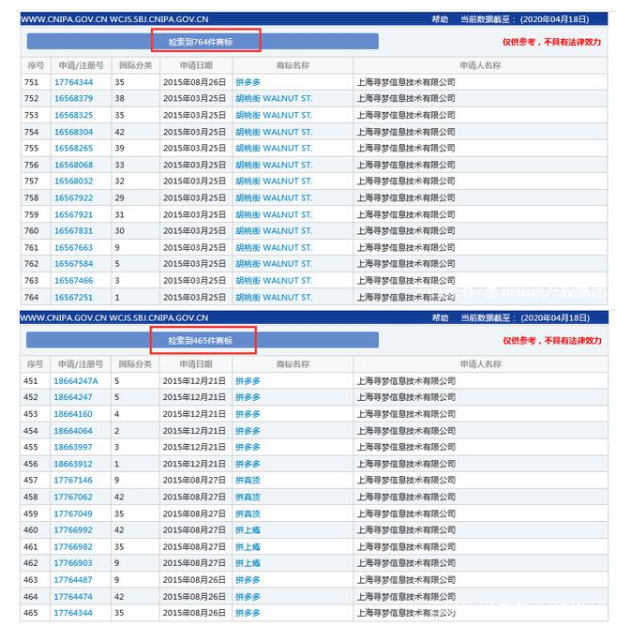 “拼多多”也被山寨？“拼兜兜”平台被法院判赔70万？