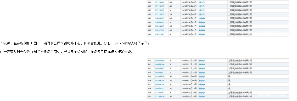 “拼多多”也被山寨？“拼兜兜”平台被法院判赔70万？
