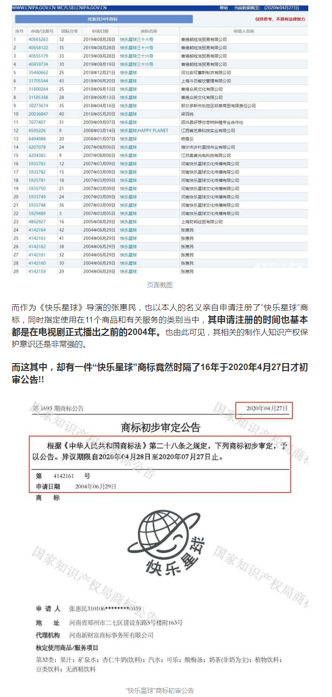 历时16年才初审公告的“快乐星球”商标，实属不易