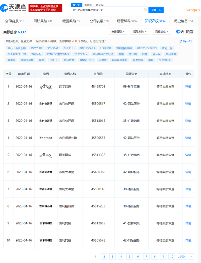 吉利申请“吉利网校”“吉利精品课”“吉利公开课”等商标