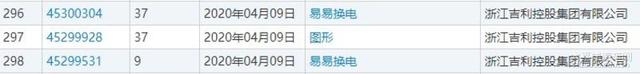 发展换电模式？吉利注册“易易换电”商标