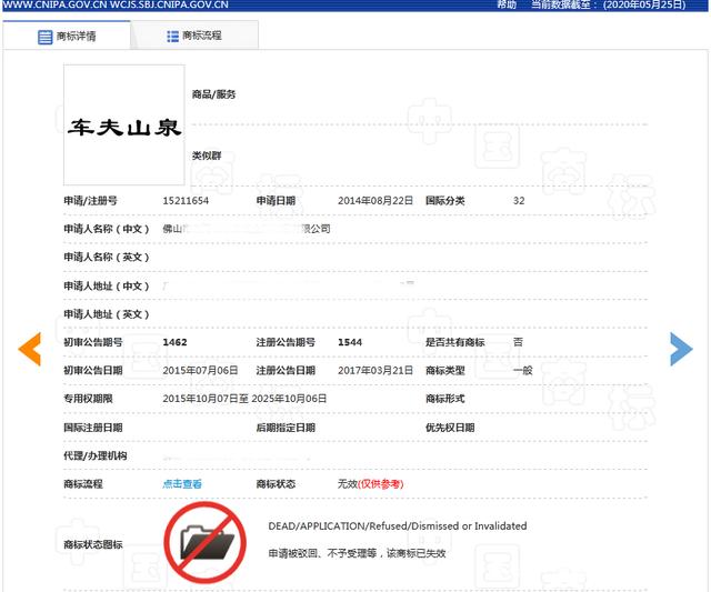 一枚“车夫山泉”商标引起了农夫山泉公司的注意