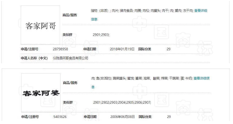 近似商标注册“被拒” 这家公司告赢了国家知识产权局和北京知识产权法院