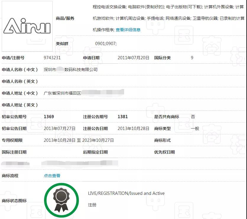 中国申请人在日本注册“AINU”商标，日本人：反对！