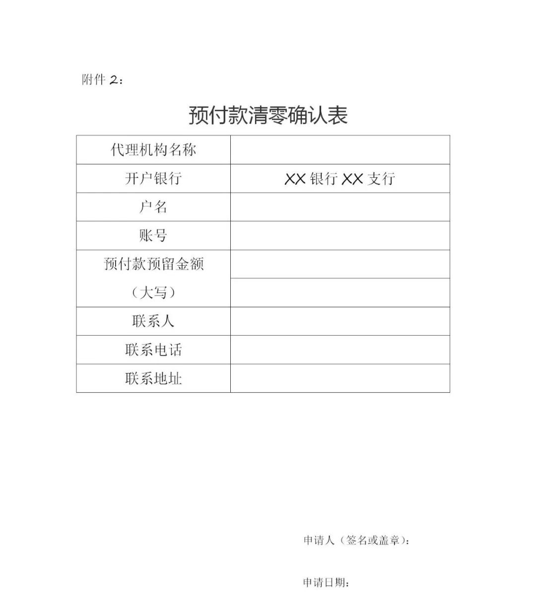 商标局：最新商标收费标准及缴费指南