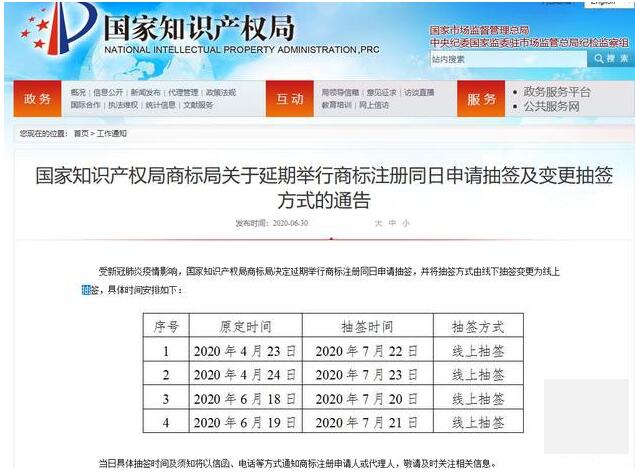国知局：商标注册同日申请抽签时间及方式变更（通知全文）