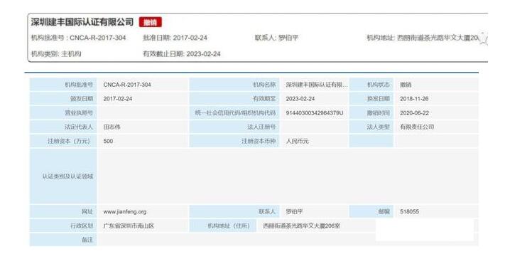 又一家机构被撤销，企业选择认证机构时应该多谨慎？