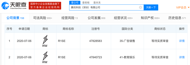 腾讯申请注册两项“R1SE”商标，状态均为等待实质审查
