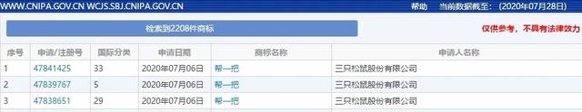 三只松鼠战略拓展新领域，申请大量商标欲进军婴幼儿产品市场