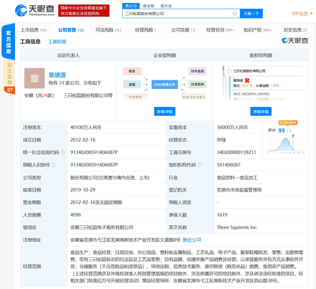 三只松鼠申请“莫吉托”相关商标