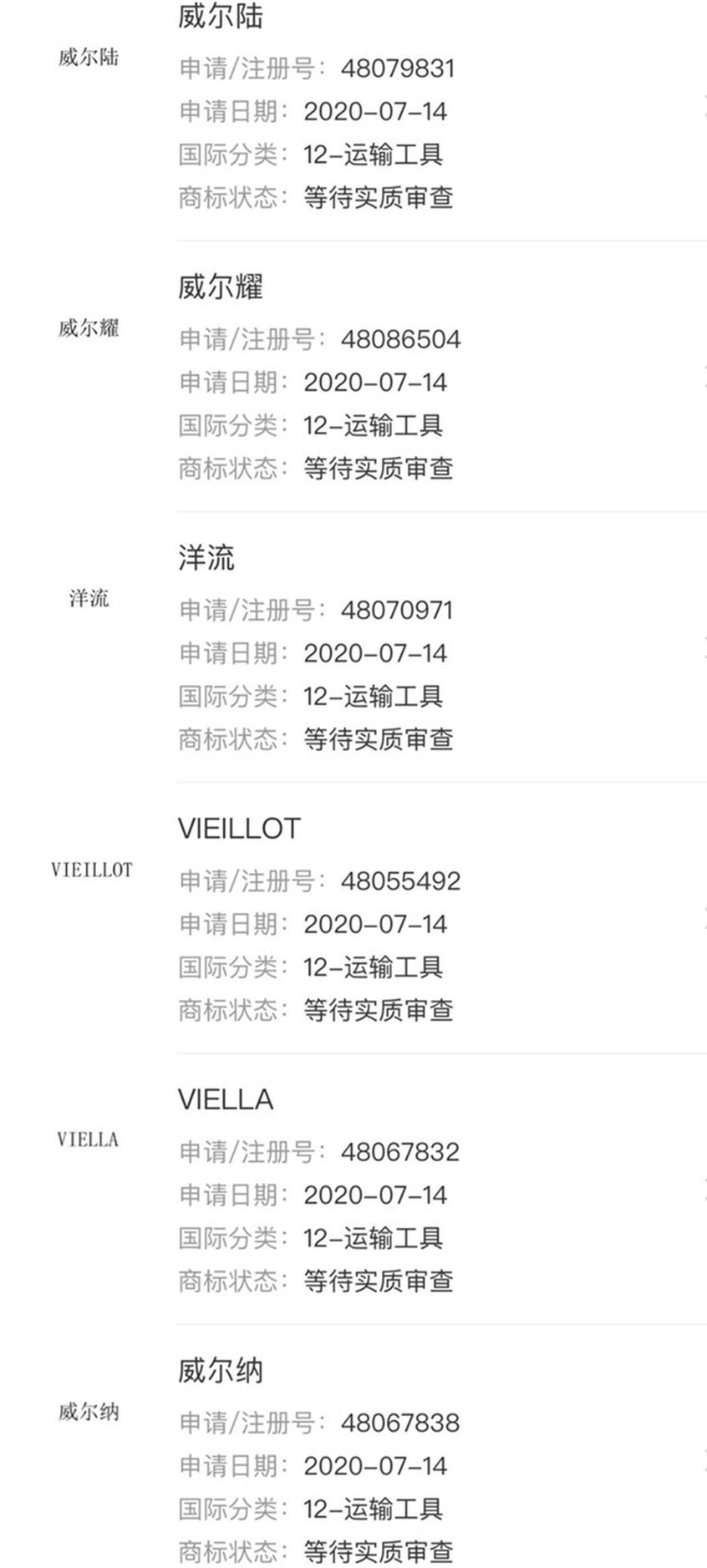 国产Sienna已经在路上? 疑似名称商标曝光
