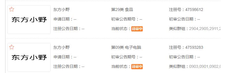 东方小野　已经提交多个类别商标申请