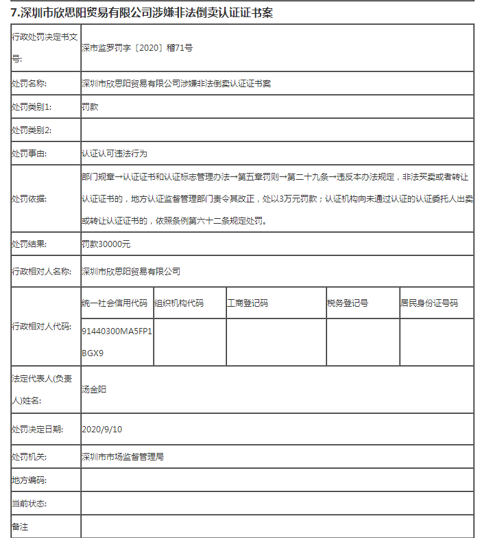 深圳市8家企业非法买卖认证证书被罚