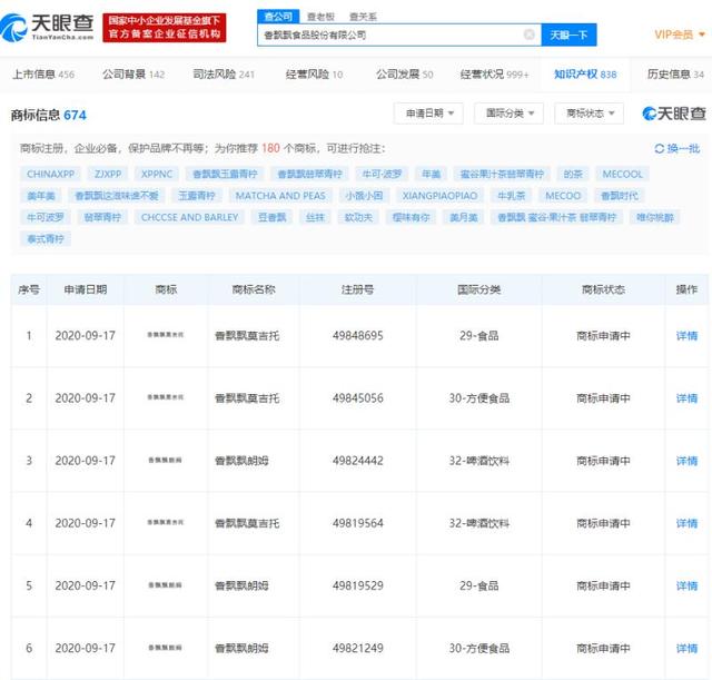 香飘飘莫吉托”、“香飘飘朗姆”相关商标正在申请中