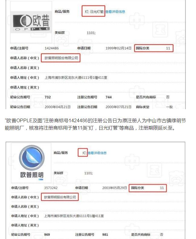 为什么被告仍然侵犯“欧普”商标权？
