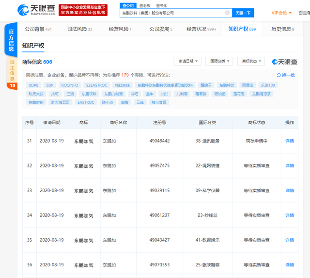 东鹏特饮注册“东鹏加気”商标